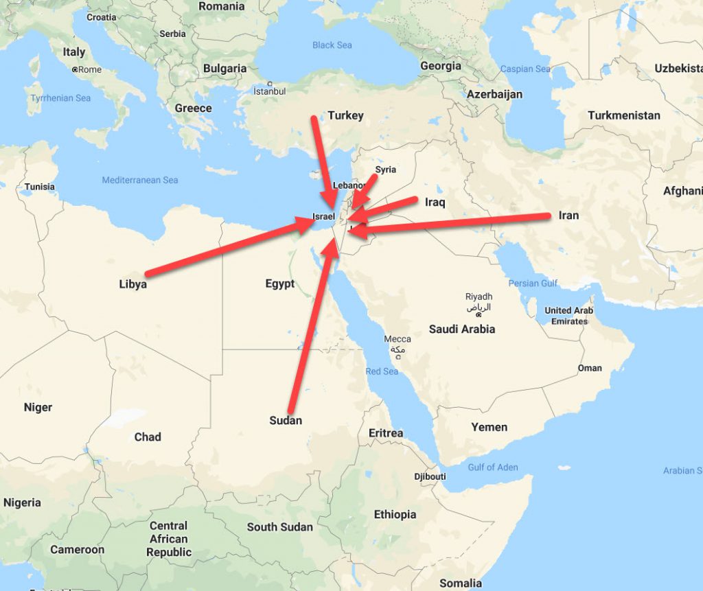 The War of Gog of Magog Concerning Turkey and Libya Time of Reckoning Ministry Time of
